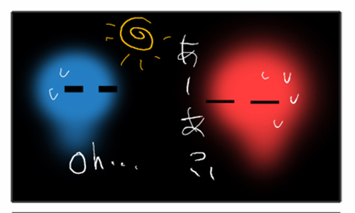 ジューシーインディアンサマー