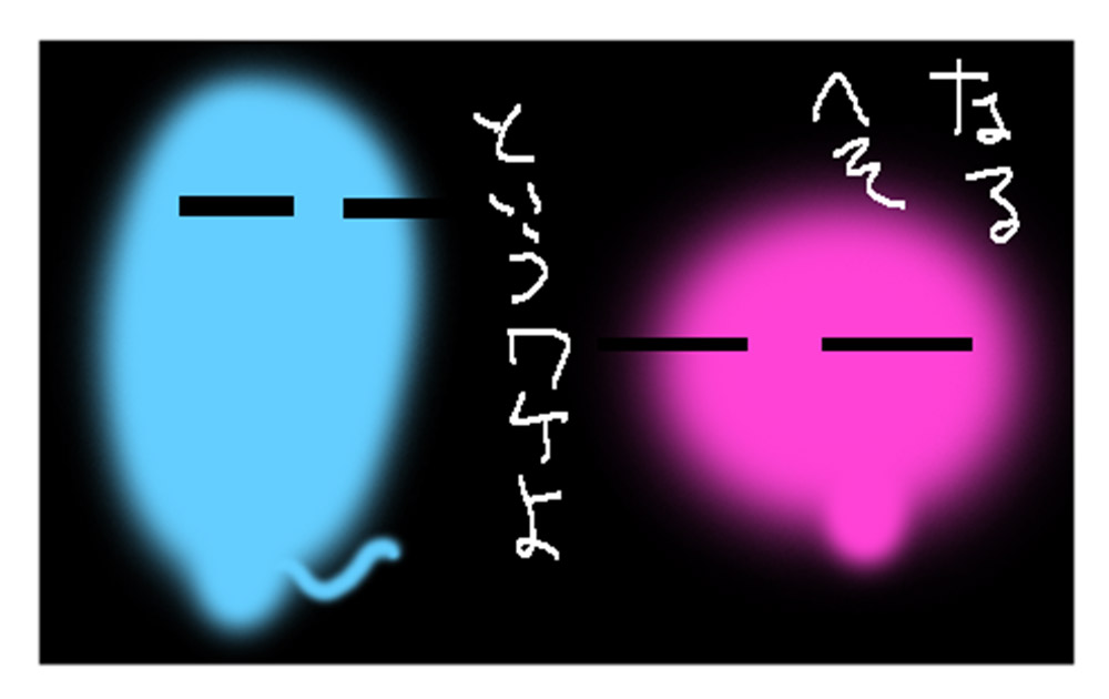 ワード・アンド・シルエット