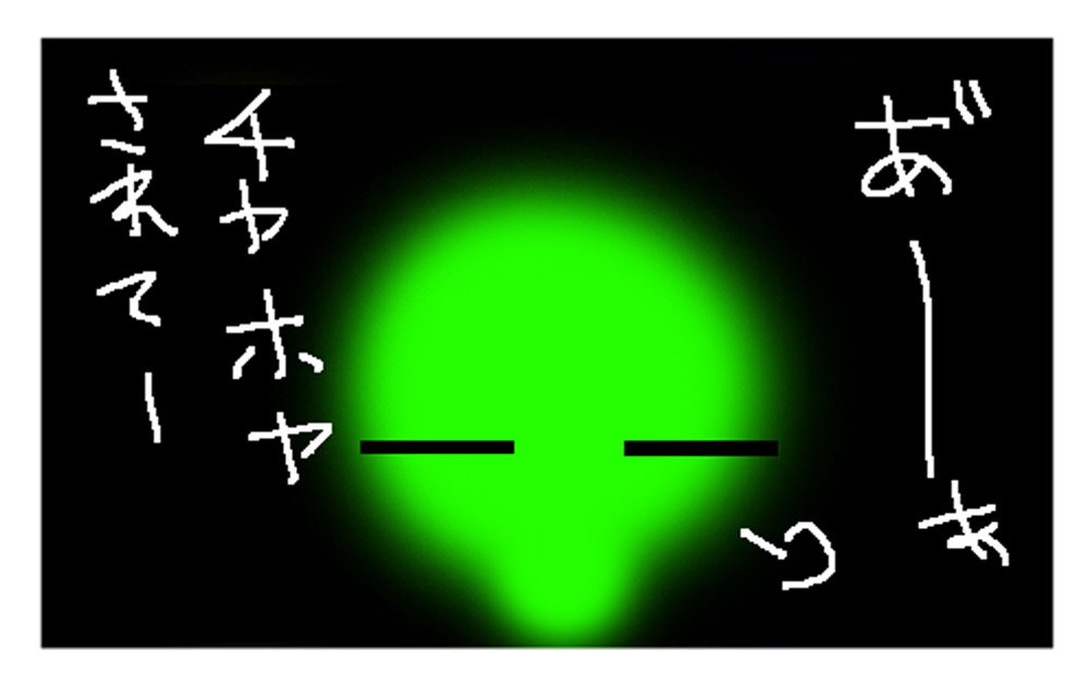 チヤ・ホヤ・ポピュラリティ